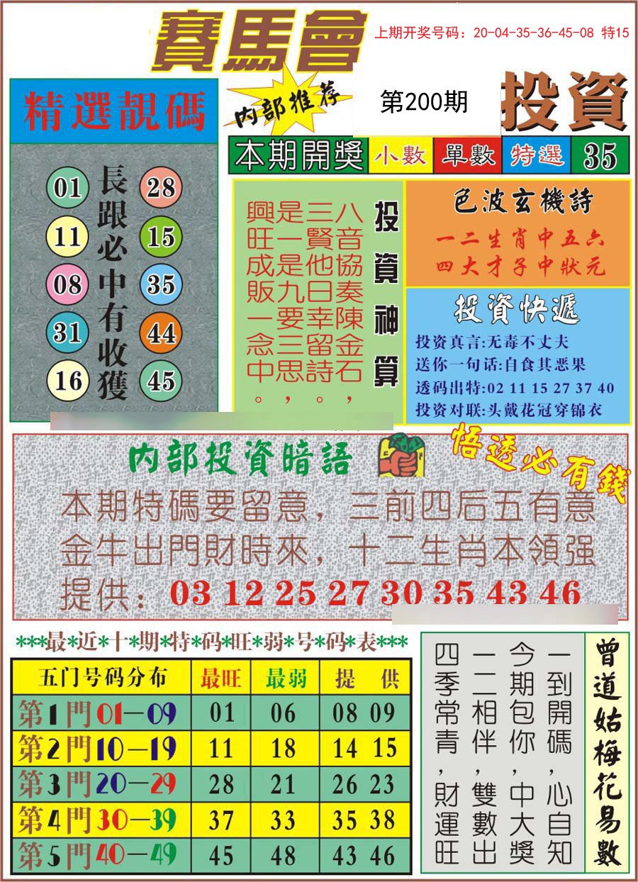 九龙投资-200