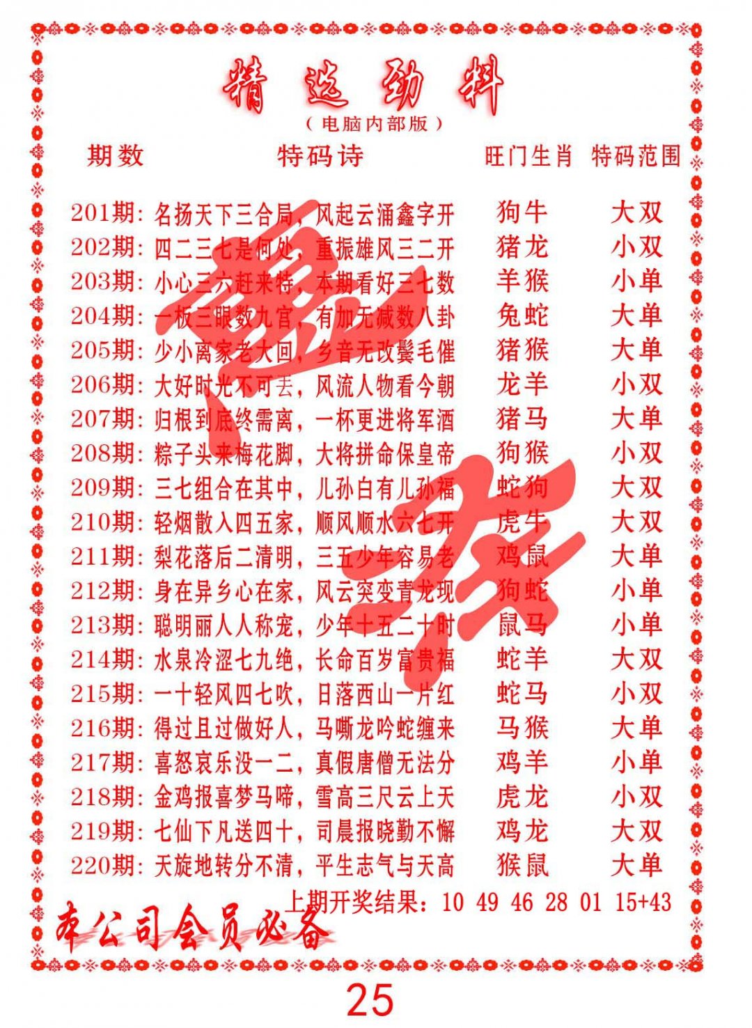 精选劲料-201