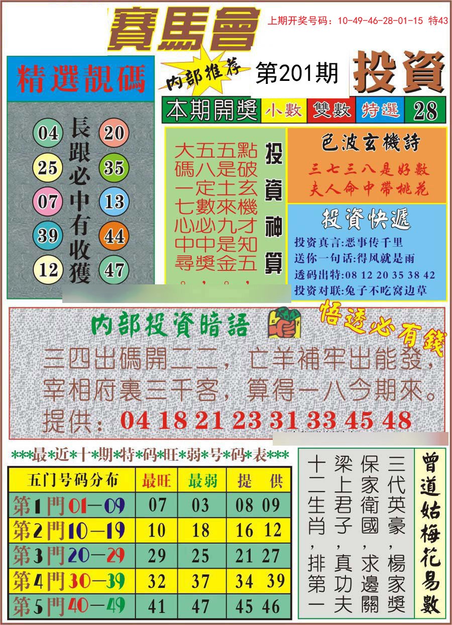 九龙投资-201