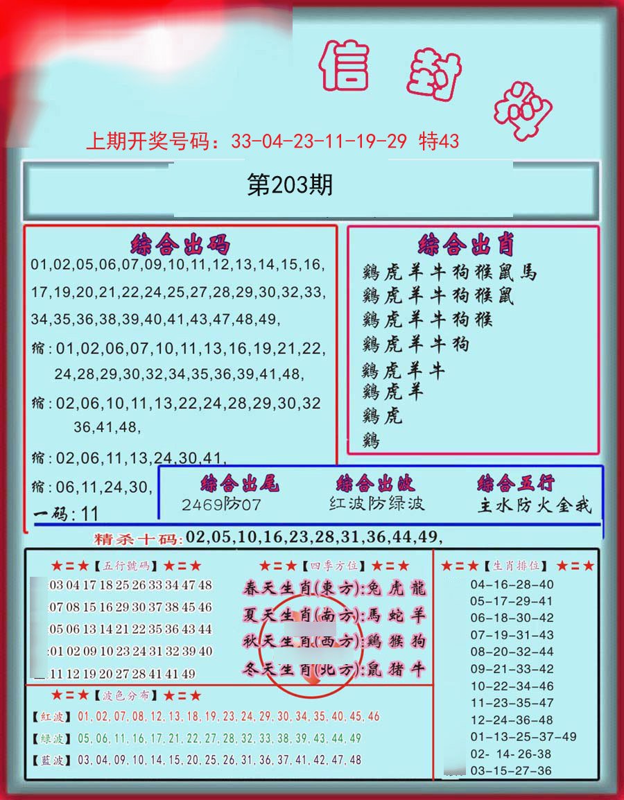 信封料-203