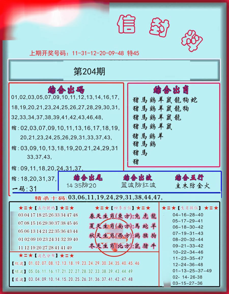 信封料-204