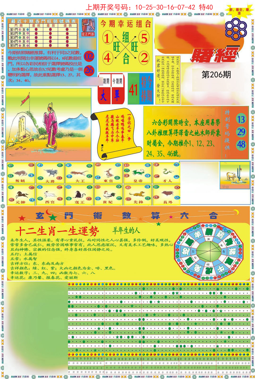 九龍赌经A(推荐)-206