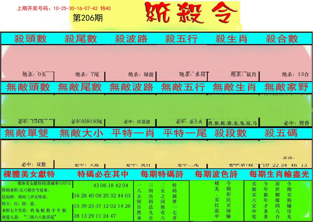 统杀令-206