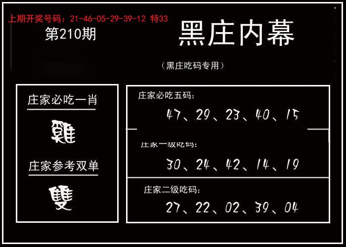 黑庄内幕-210