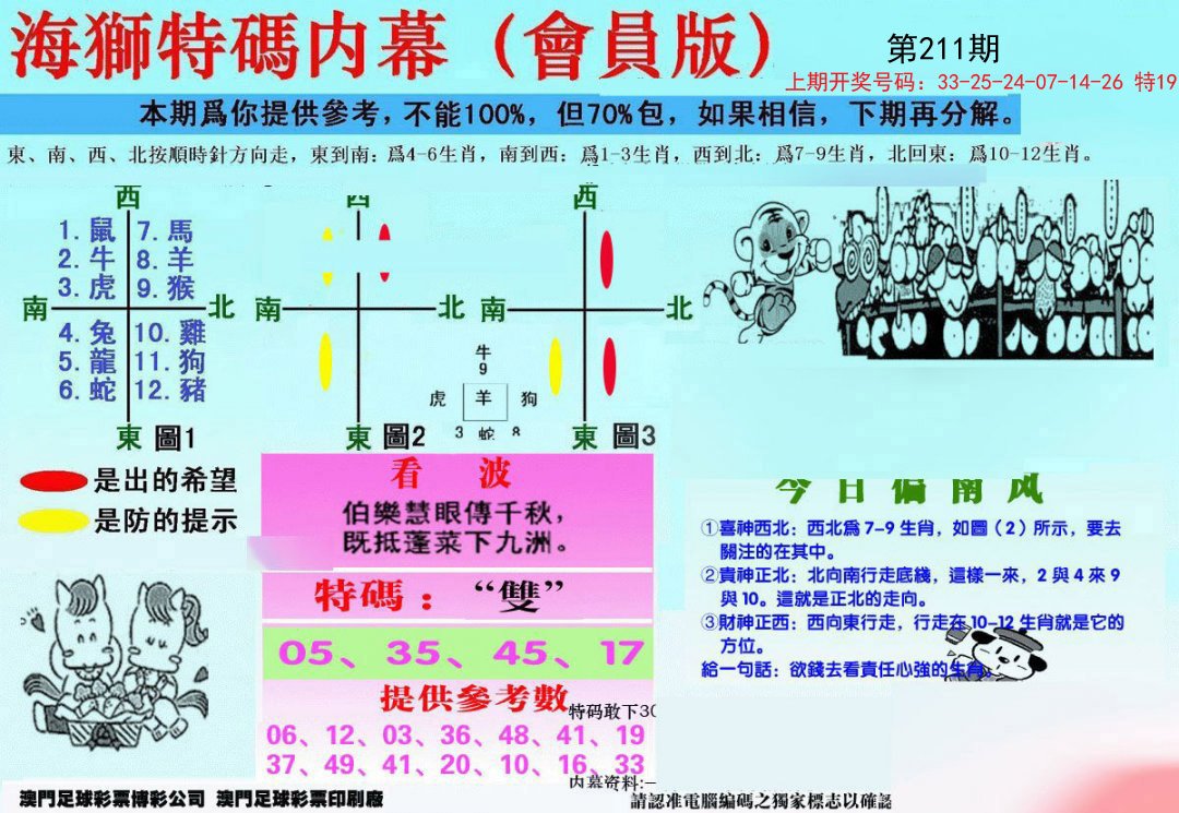 另版海狮特码内幕报-211