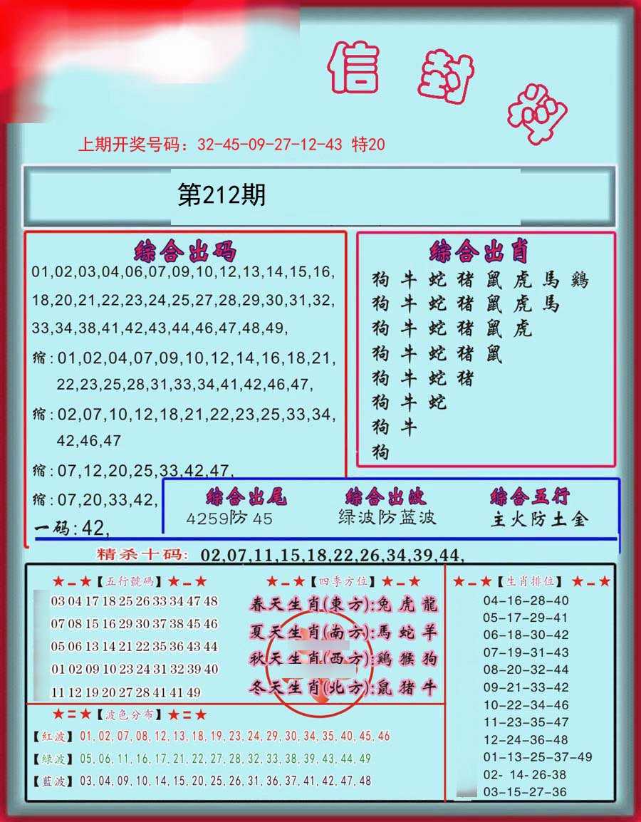 信封料-212