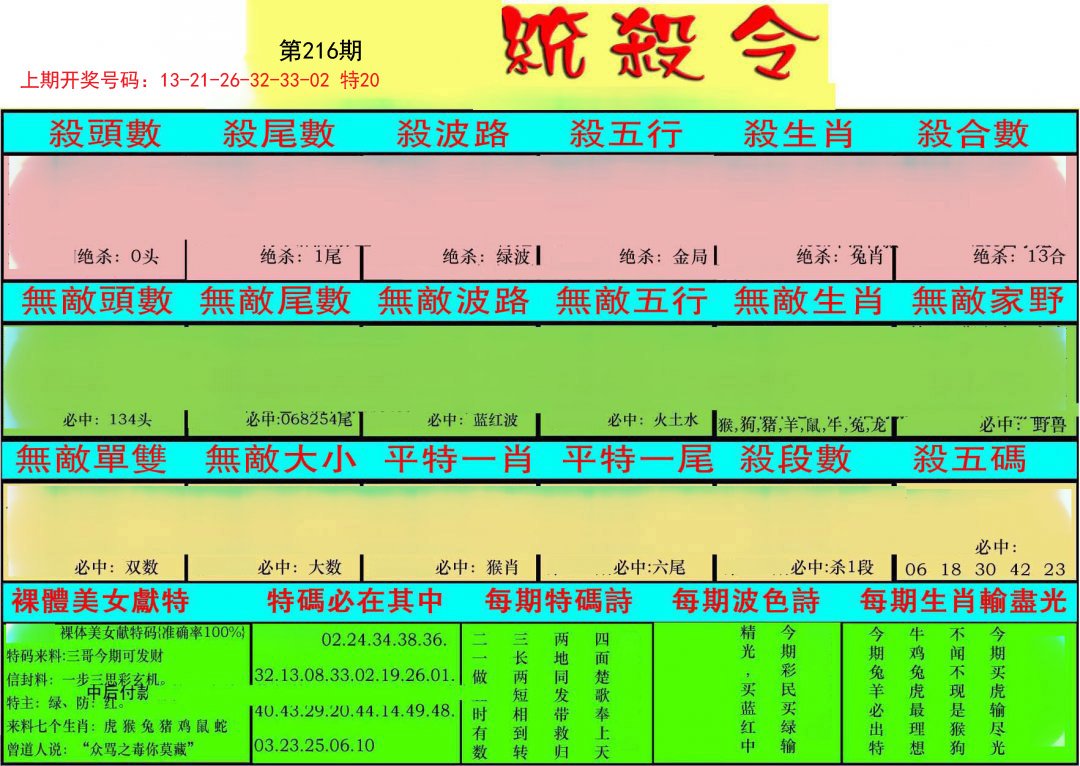 统杀令-216