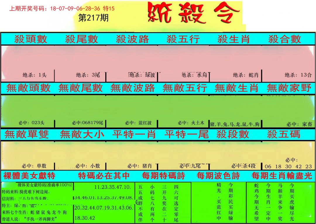 统杀令-217