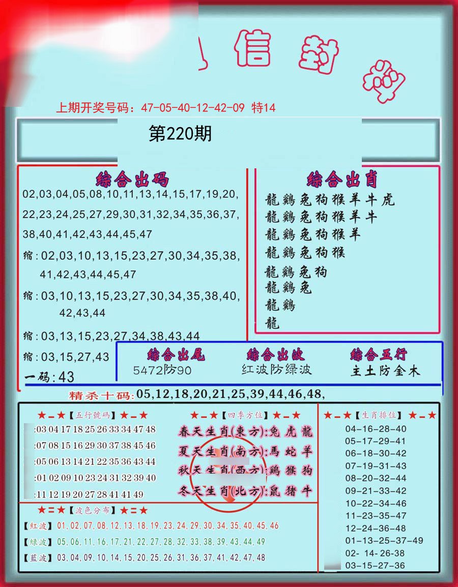 信封料-220