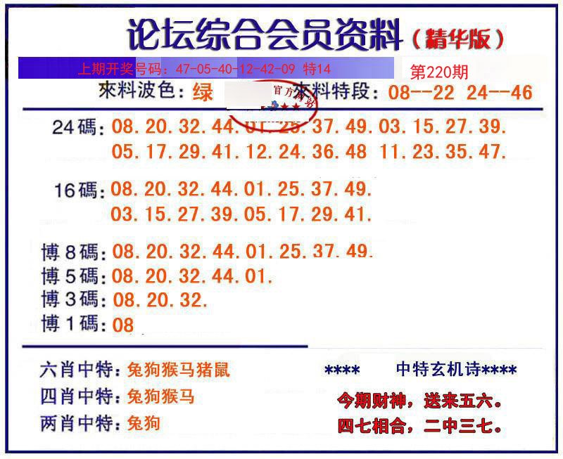 综合会员资料-220