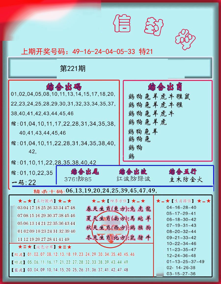 信封料-221