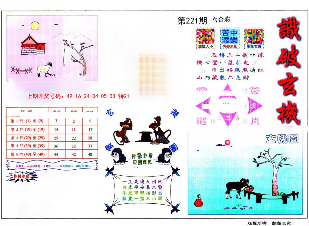 识破玄机-221