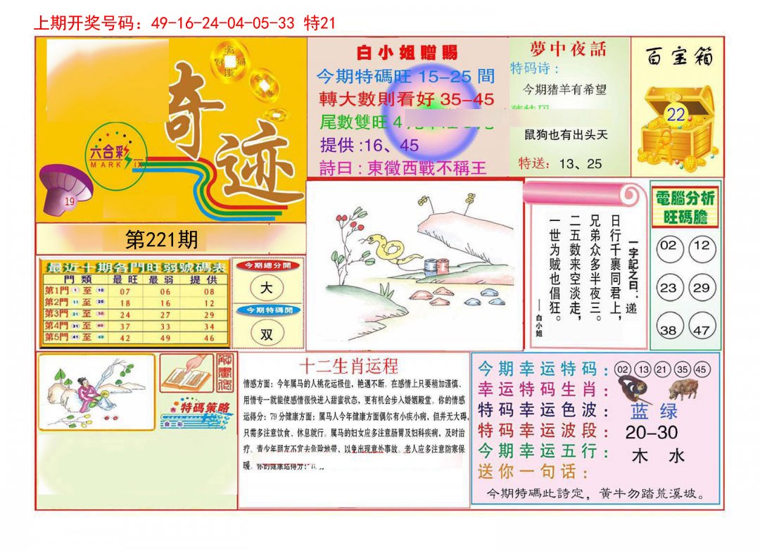 九龍奇迹A(推荐)-221