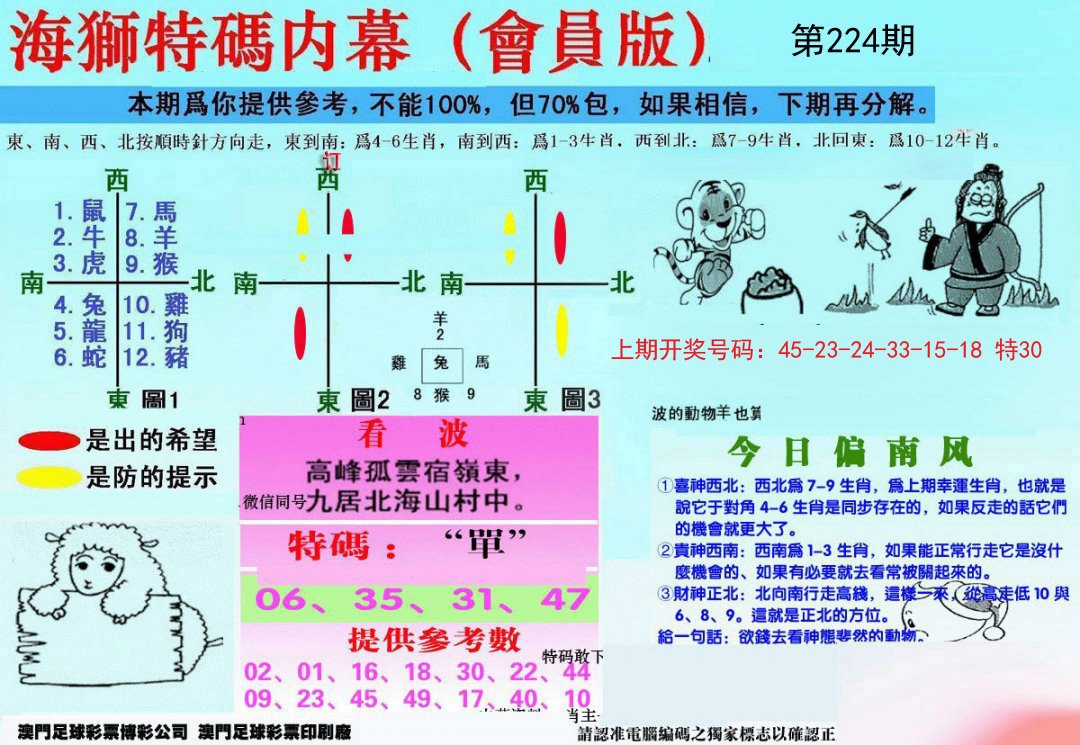 另版海狮特码内幕报-224