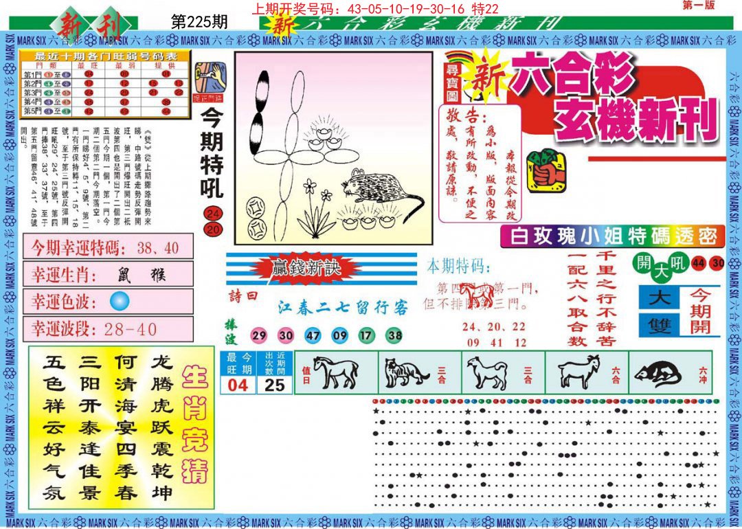 新六合彩特码新刊A-225