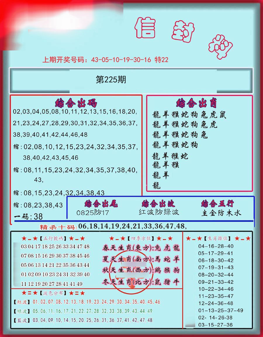 信封料-225