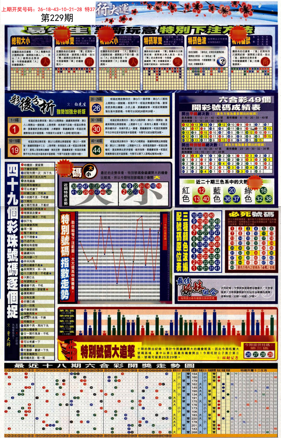 贴士皇D加大版-229