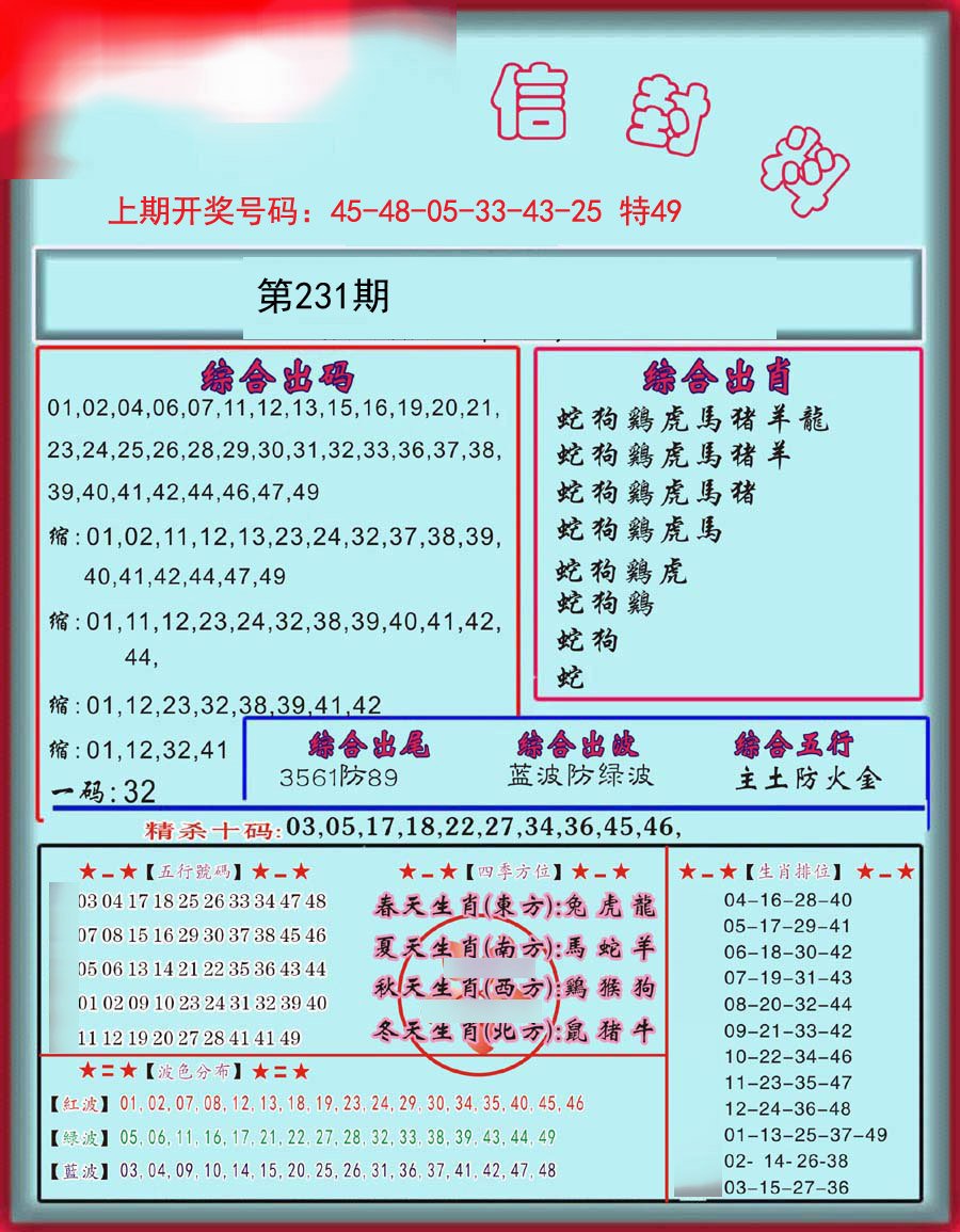 信封料-231