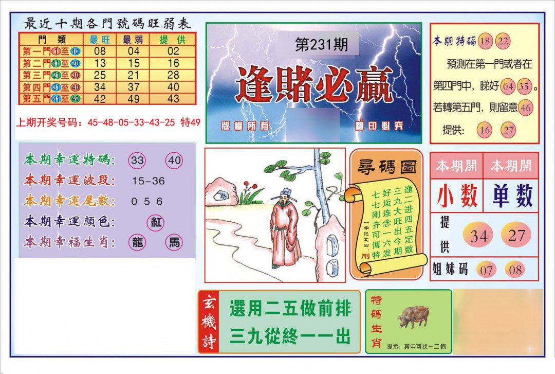 逢赌必羸-231