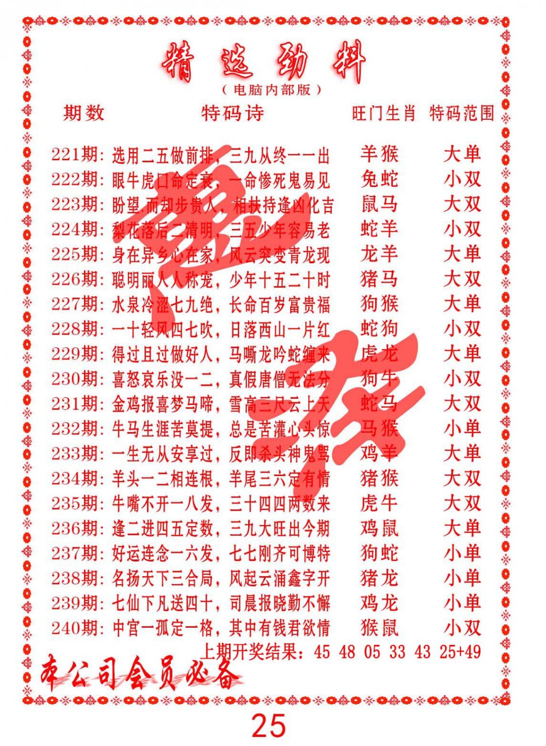 精选劲料-231