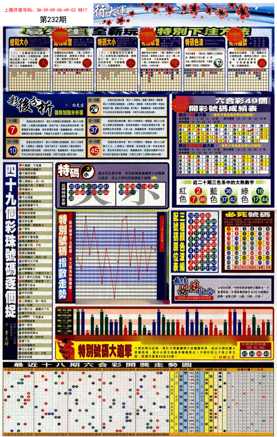 贴士皇D加大版-232