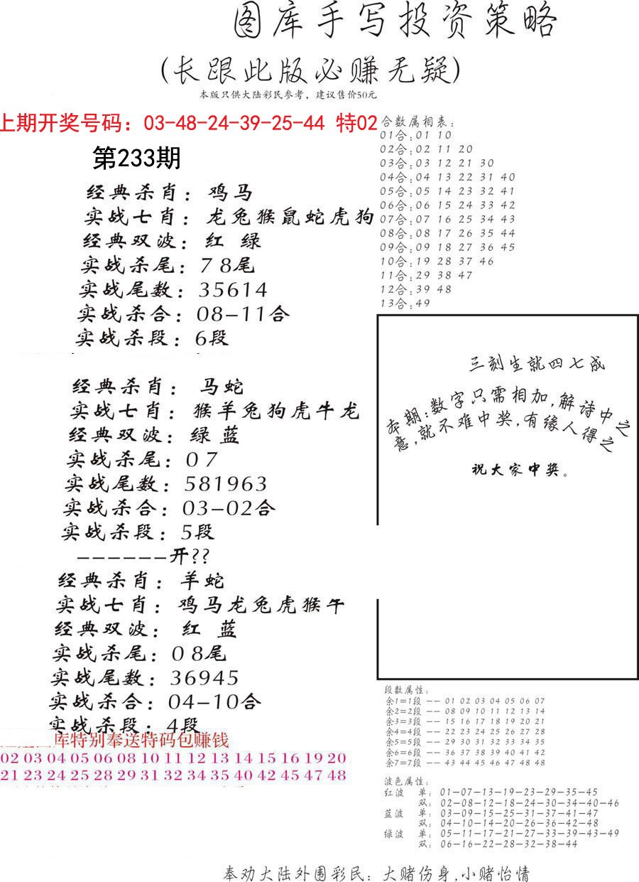 手写投资策略-233