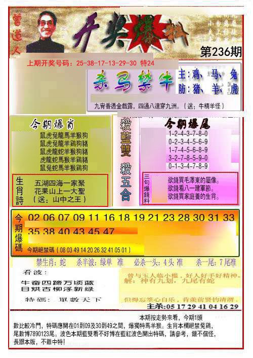 开奖爆料(新图推荐)-236