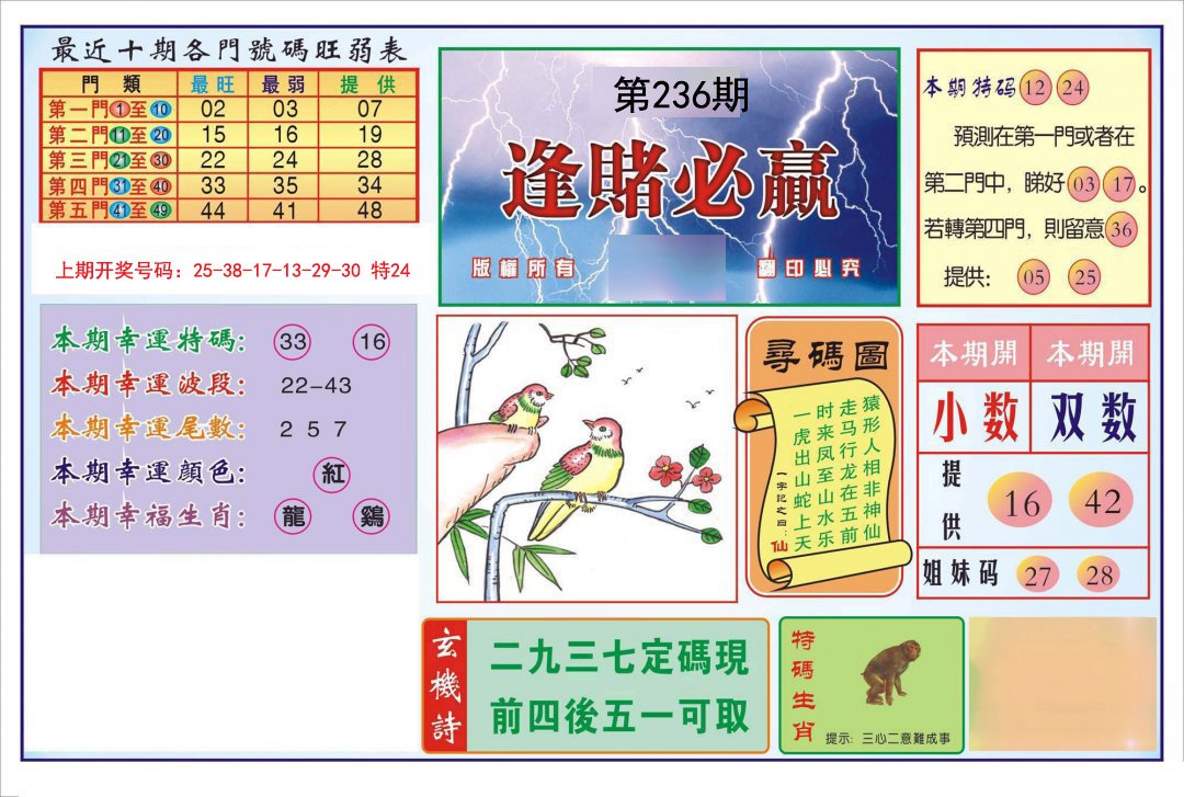 逢赌必羸-236