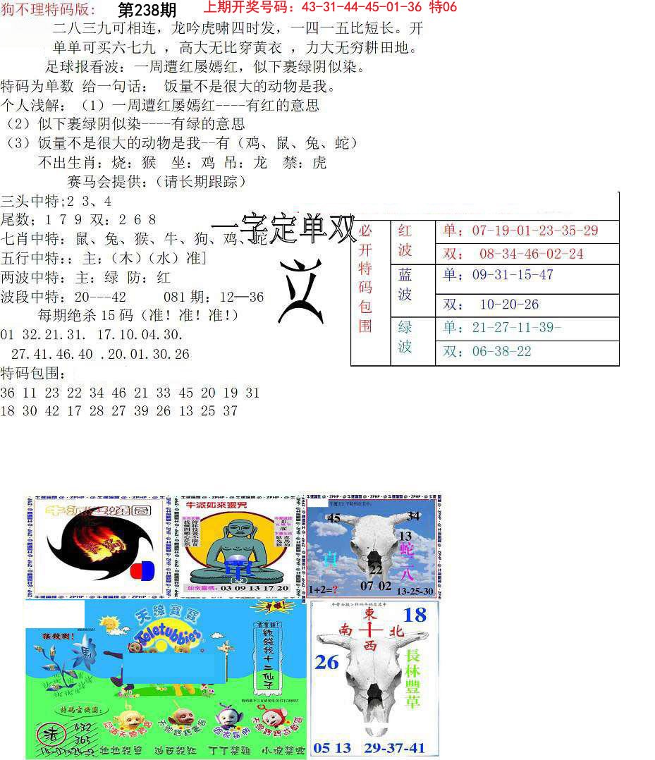 狗不理特码报-238