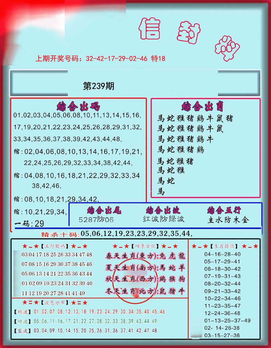 信封料-239