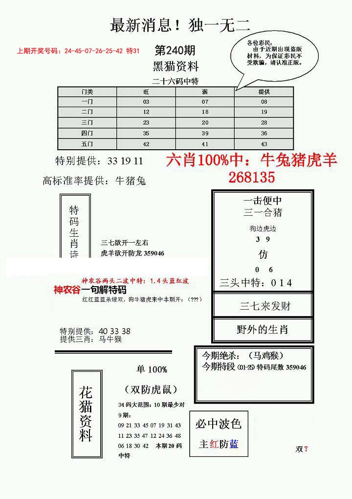 独一无二(正)-240