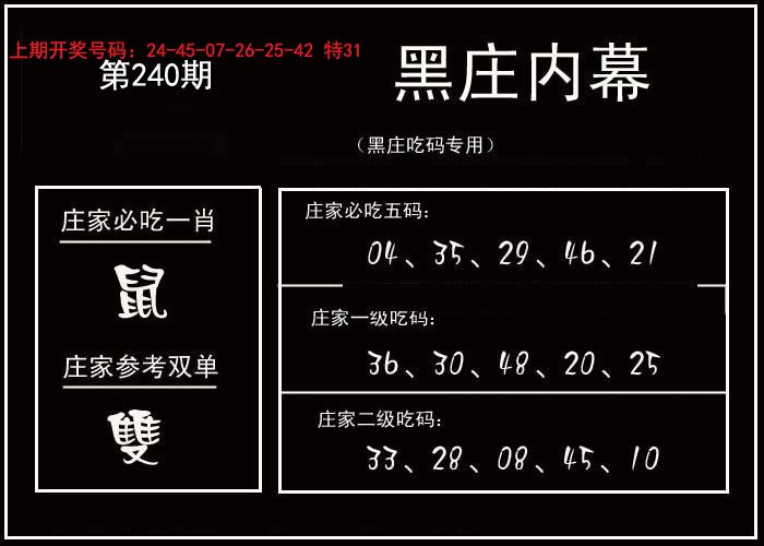 黑庄内幕-240