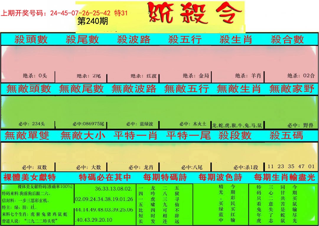 统杀令-240