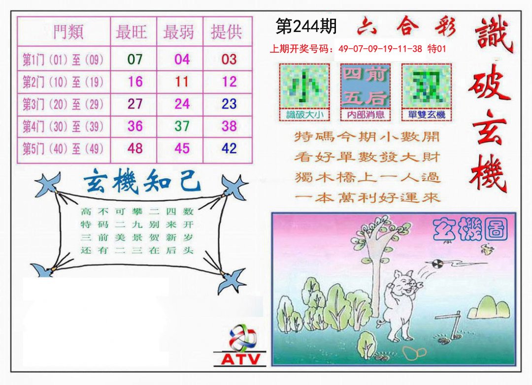 识破玄机-244