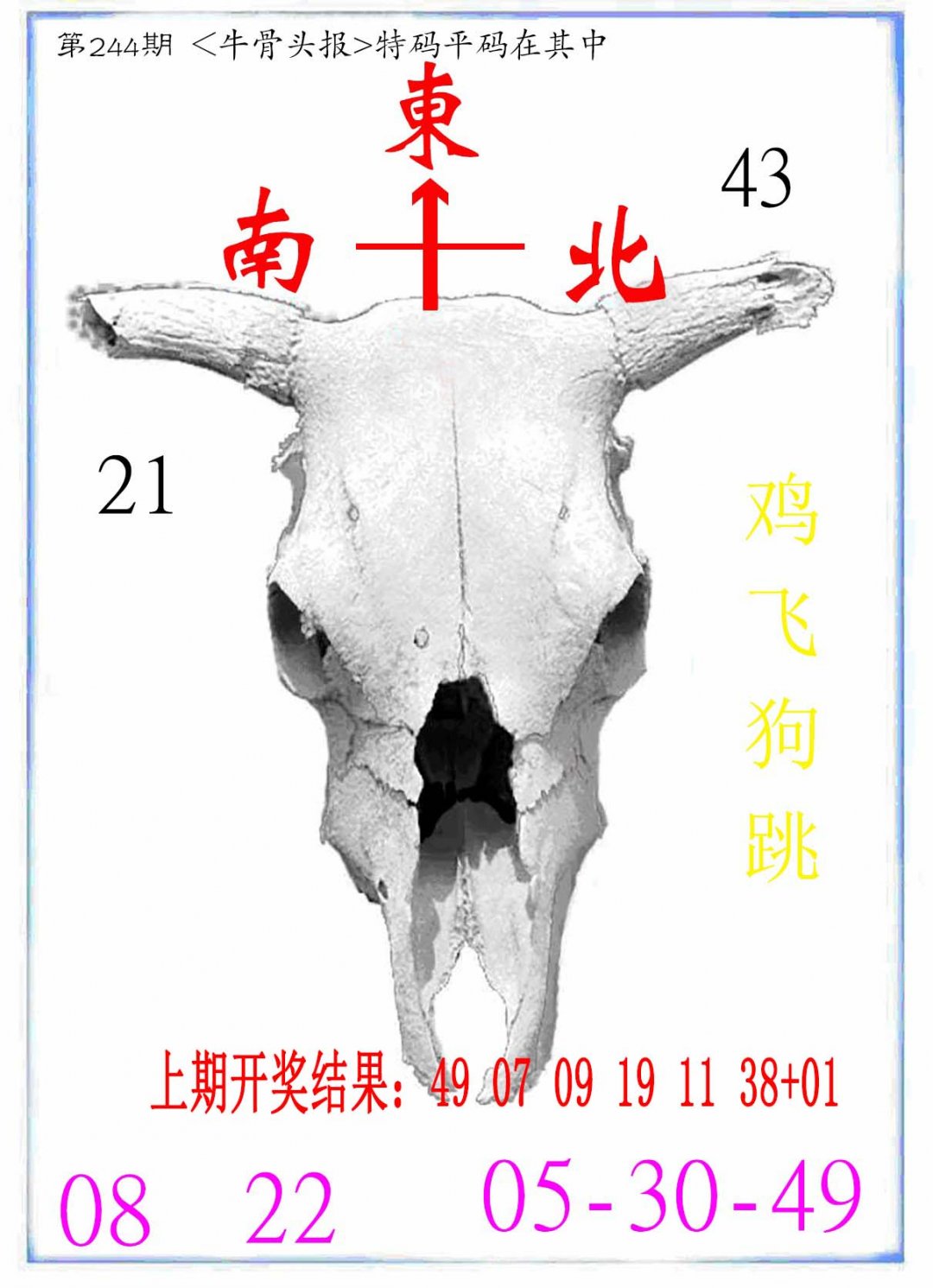 牛派系列7-244