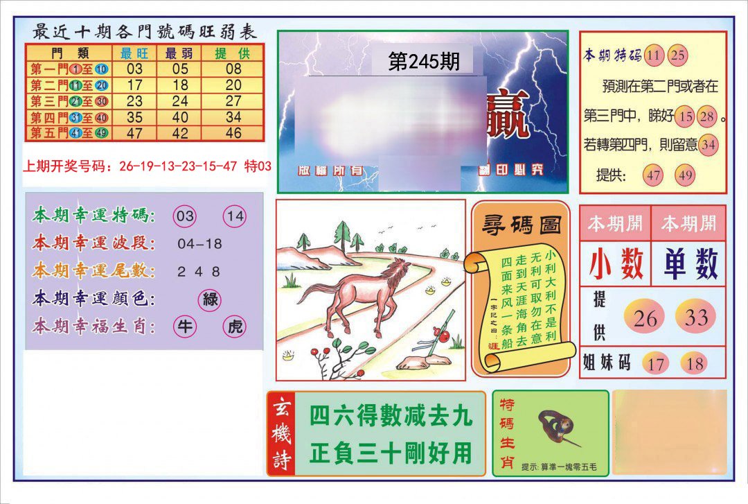 逢赌必羸-245