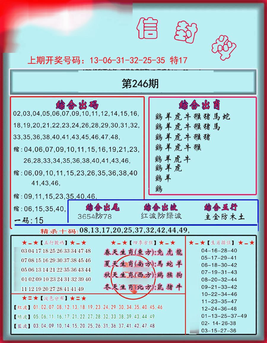 信封料-246