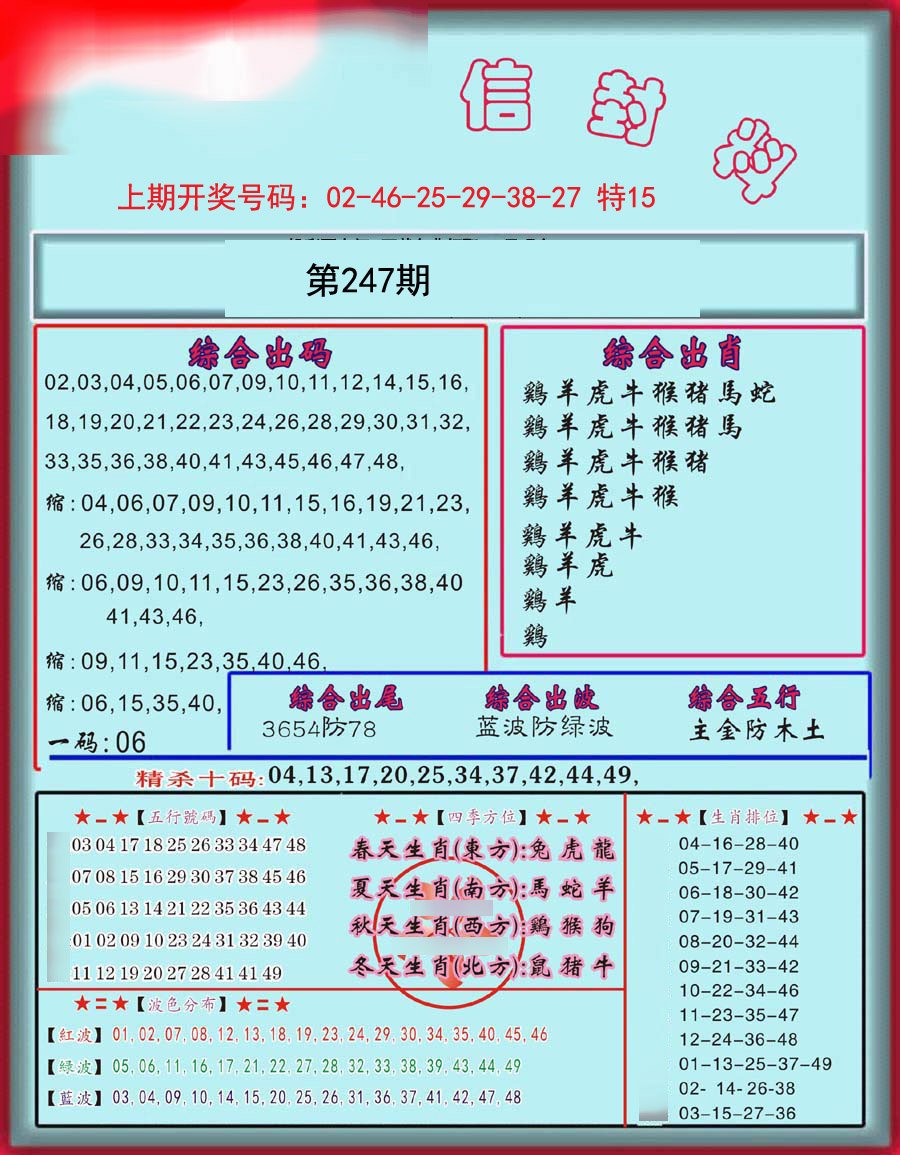 信封料-247