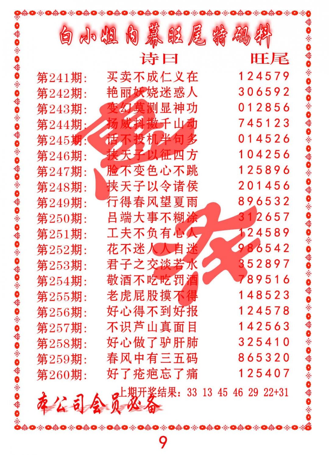 内幕旺尾特码料-248