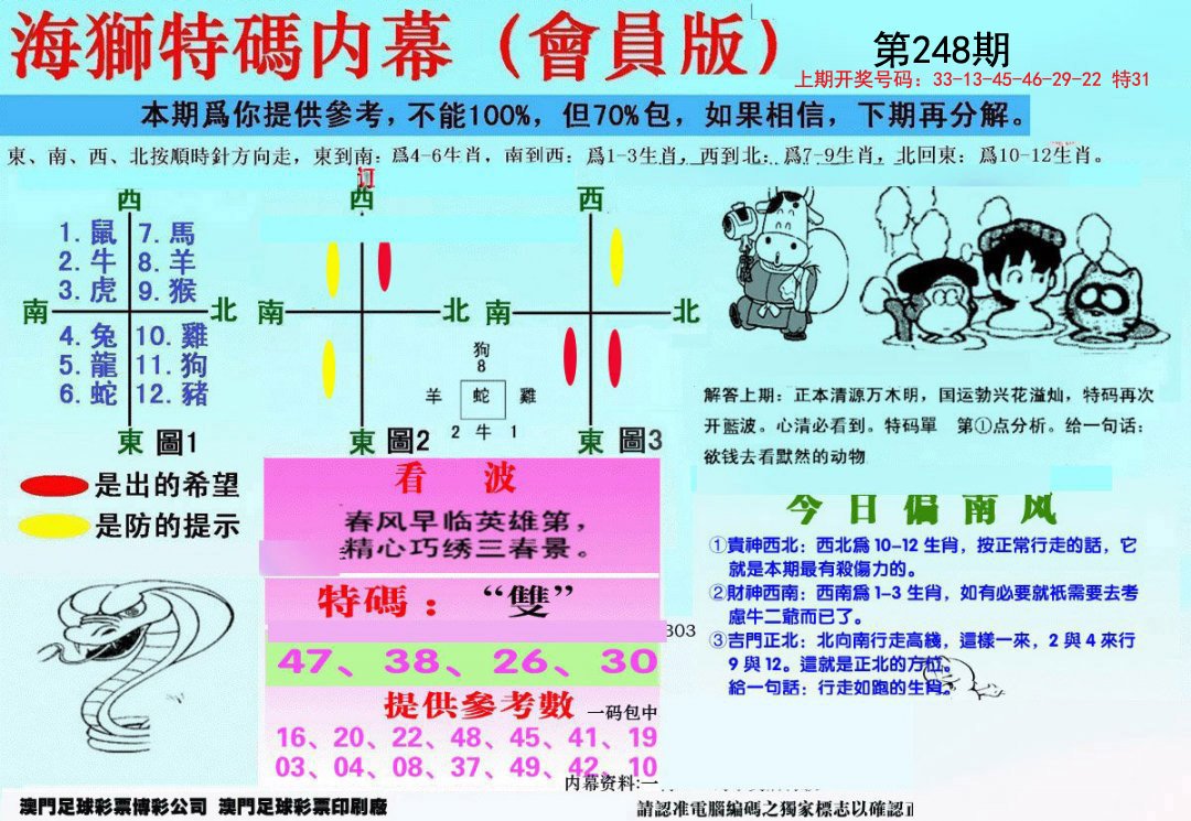 另版海狮特码内幕报-248