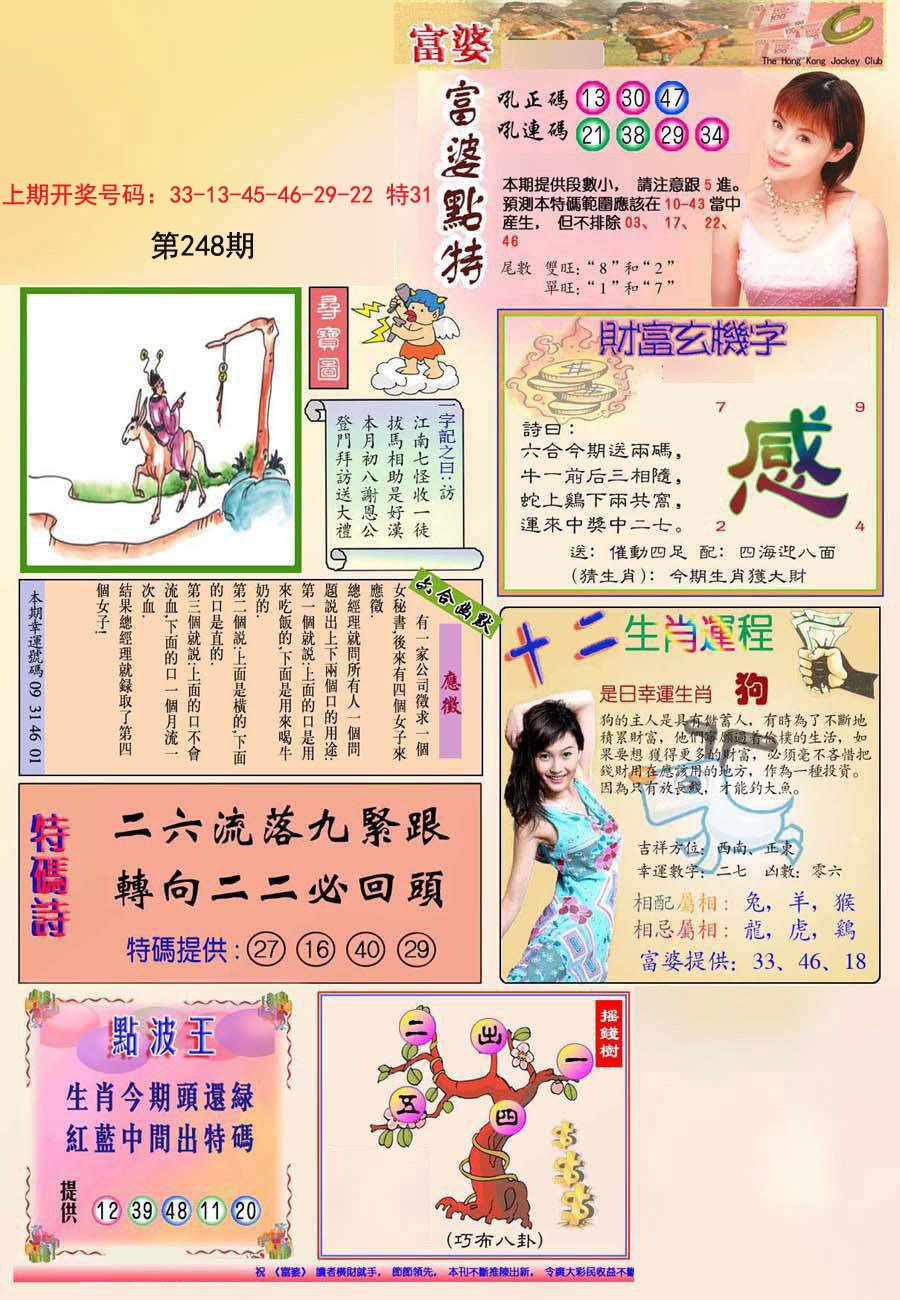 (新版)富婆-248