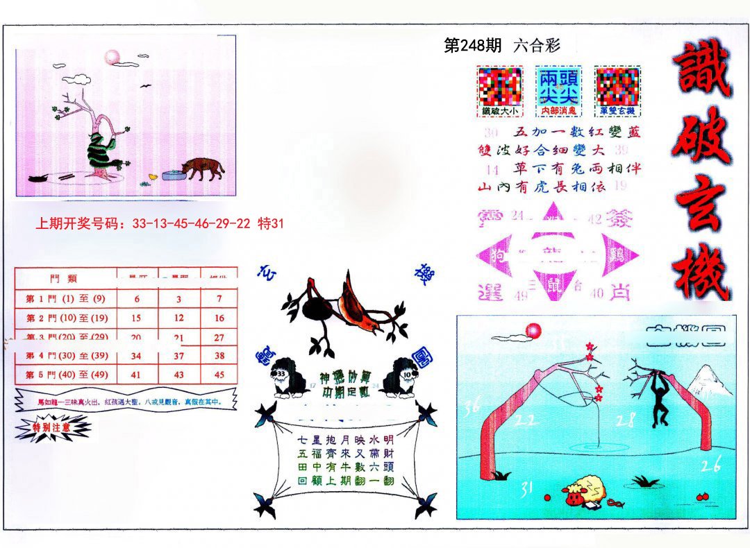 识破玄机-248