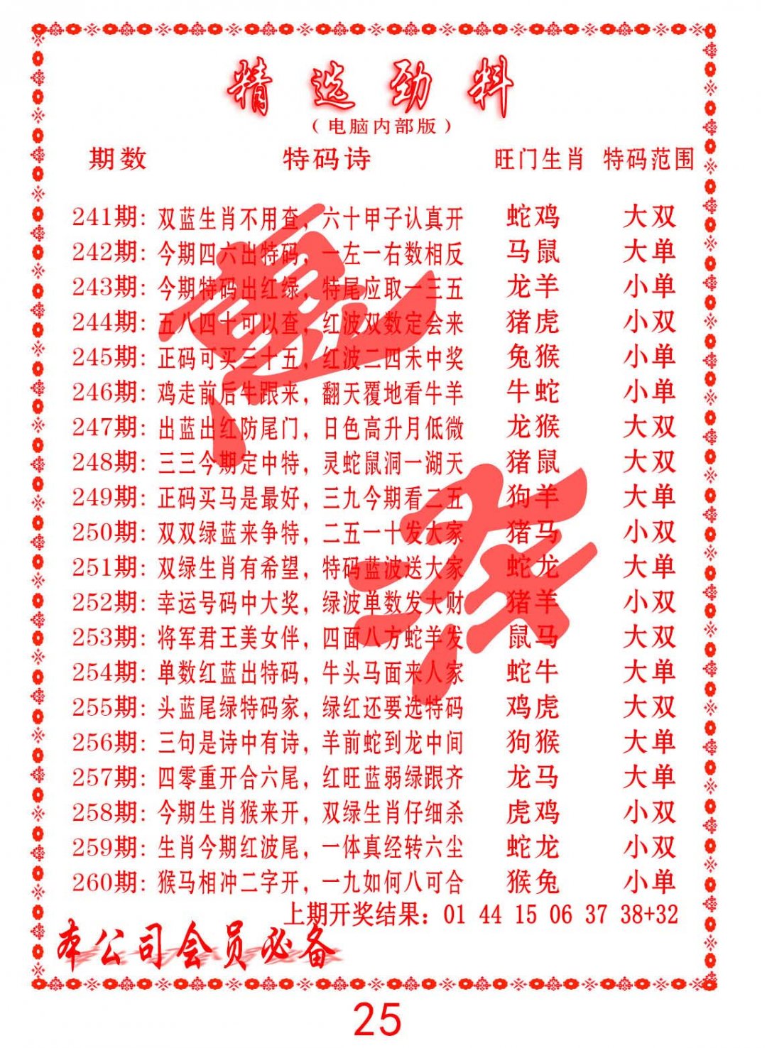 精选劲料-250