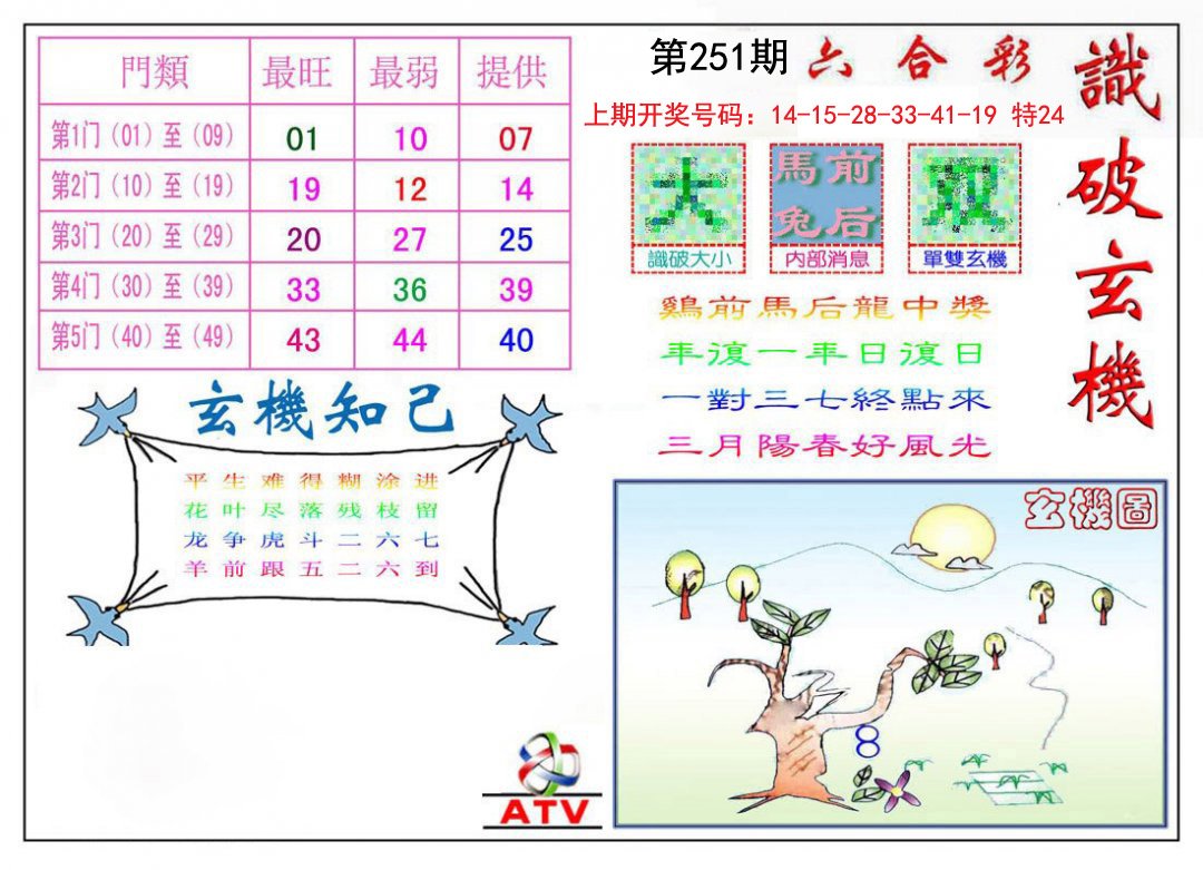 识破玄机-251