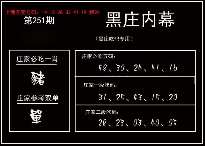 黑庄内幕-251