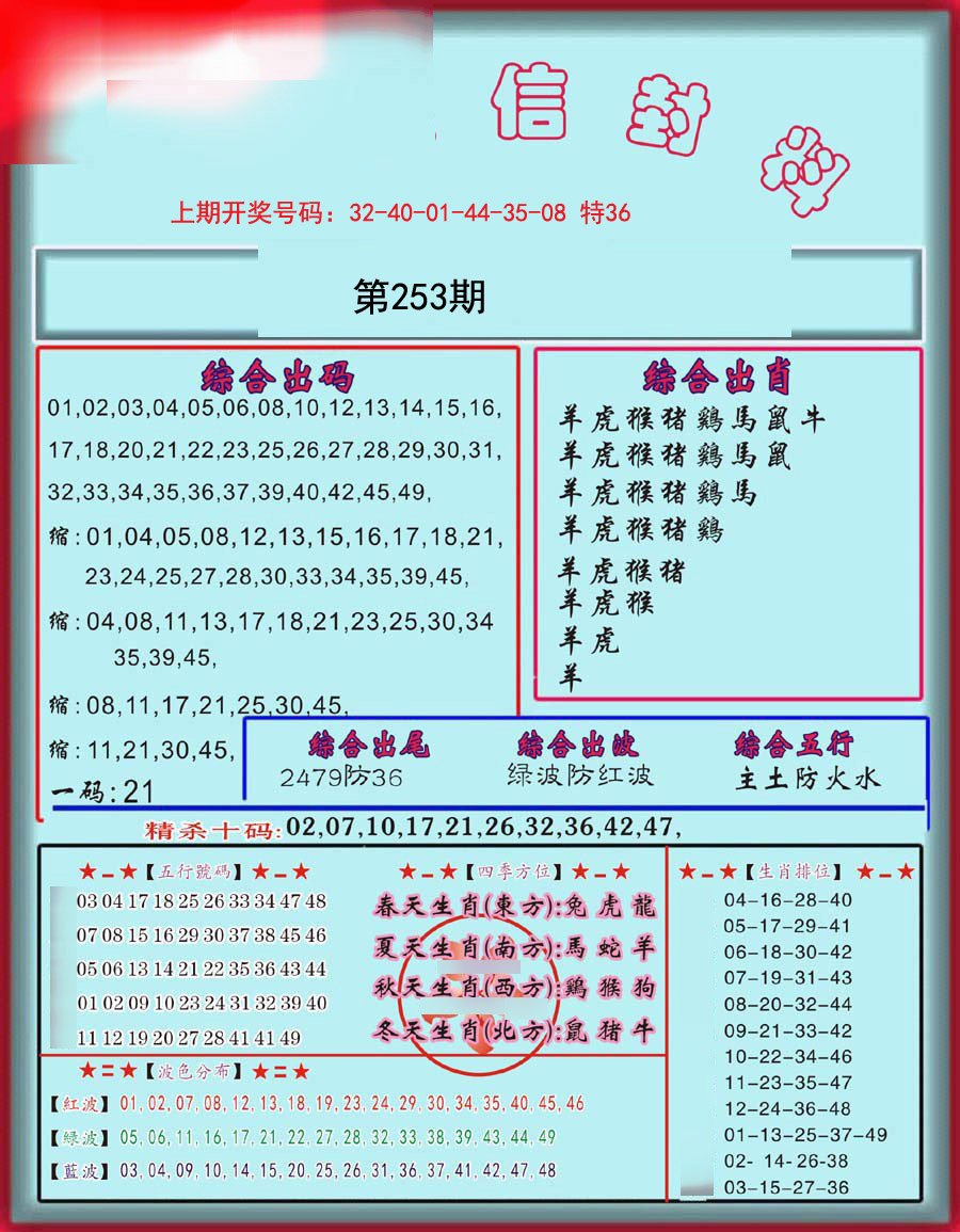 信封料-253