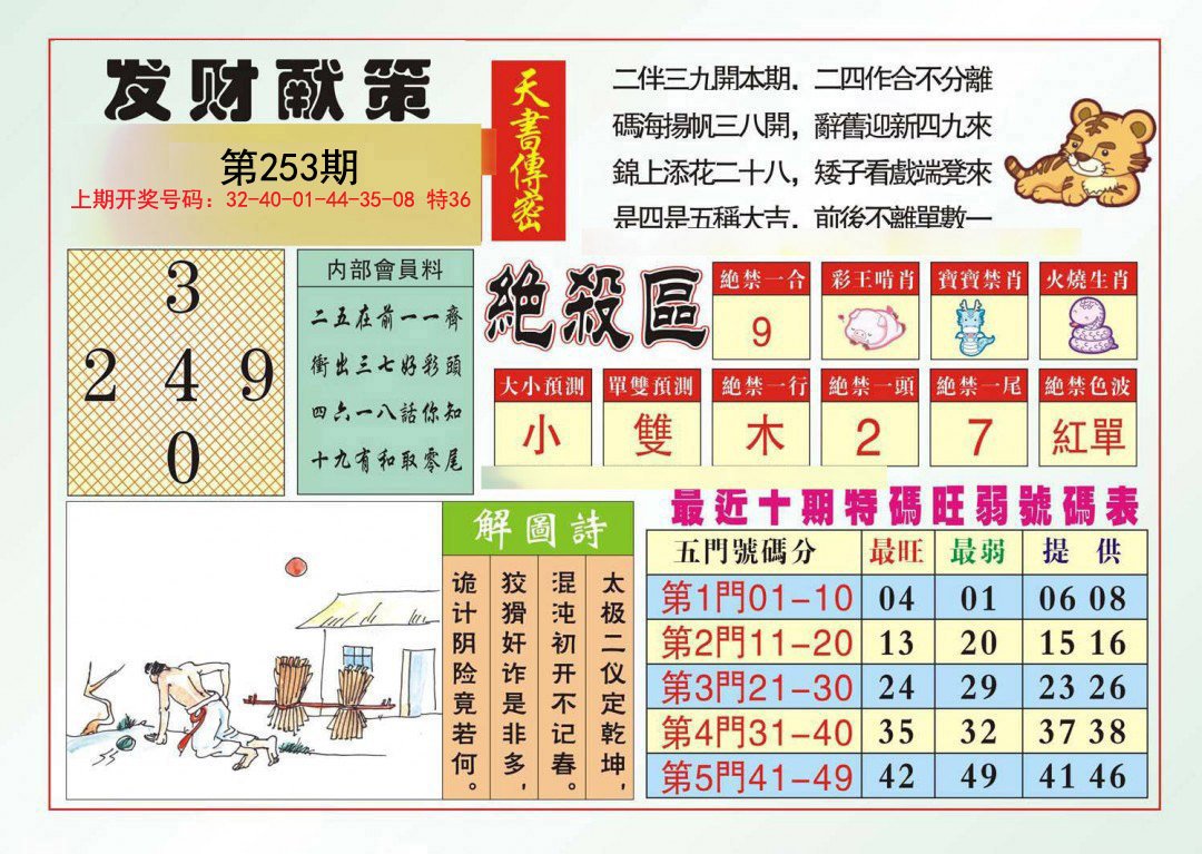 发财献策-253