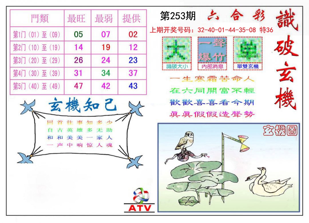 识破玄机-253