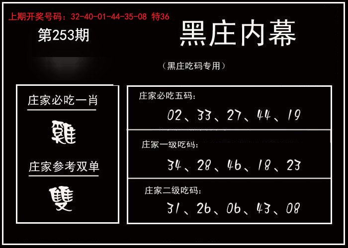 黑庄内幕-253