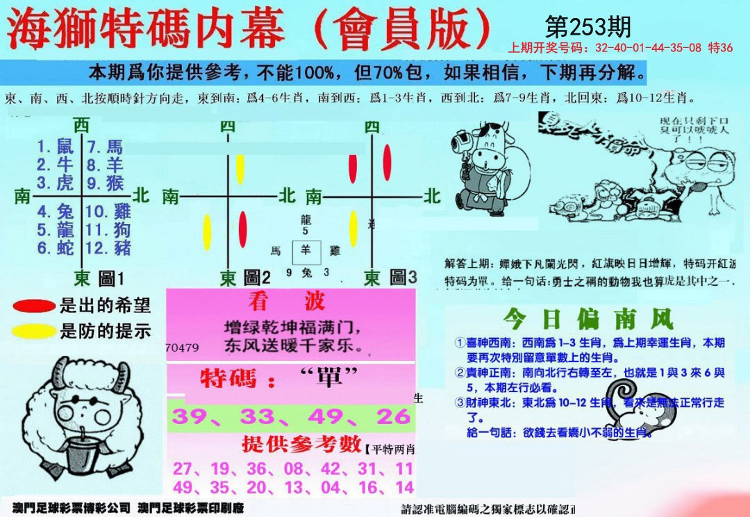 另版海狮特码内幕报-253